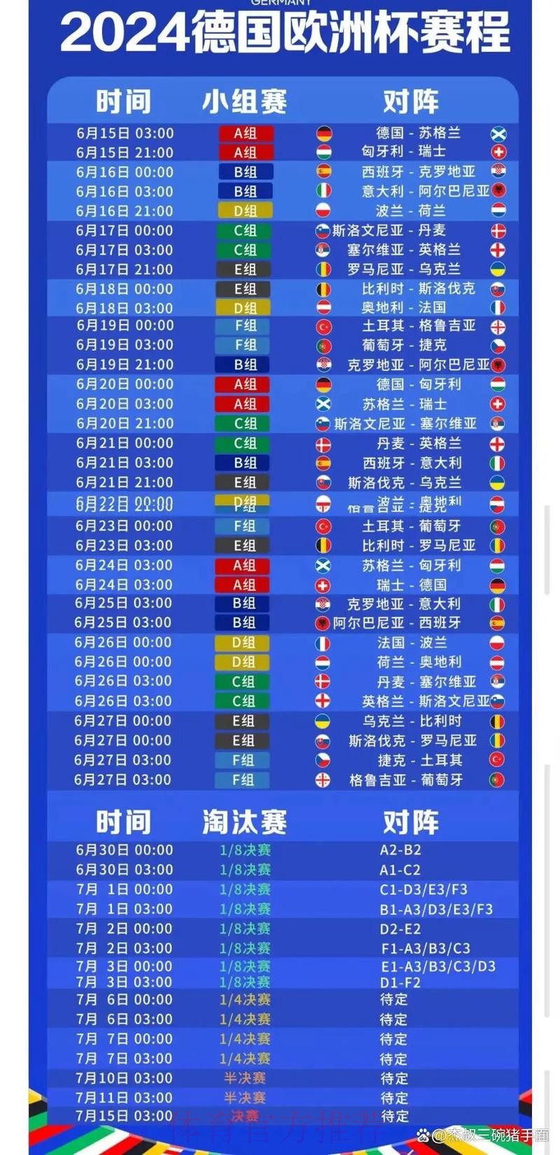 世界杯完整赛程在哪里看