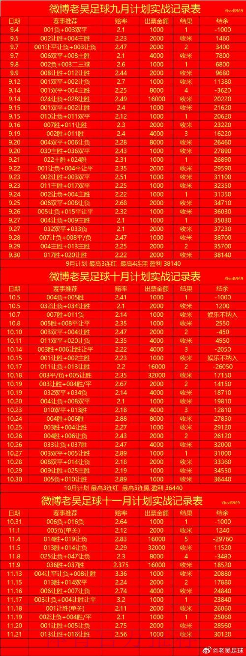 世界杯滚球手机平台推荐 世界杯滚球手机平台推荐
